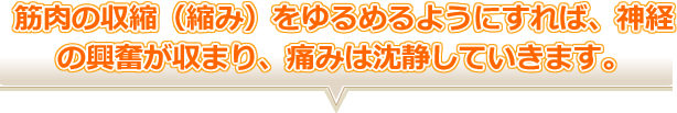 筋肉の収縮（縮み）をゆるめるようにすれば、神経の興奮が収まり、痛みは沈静していきます。